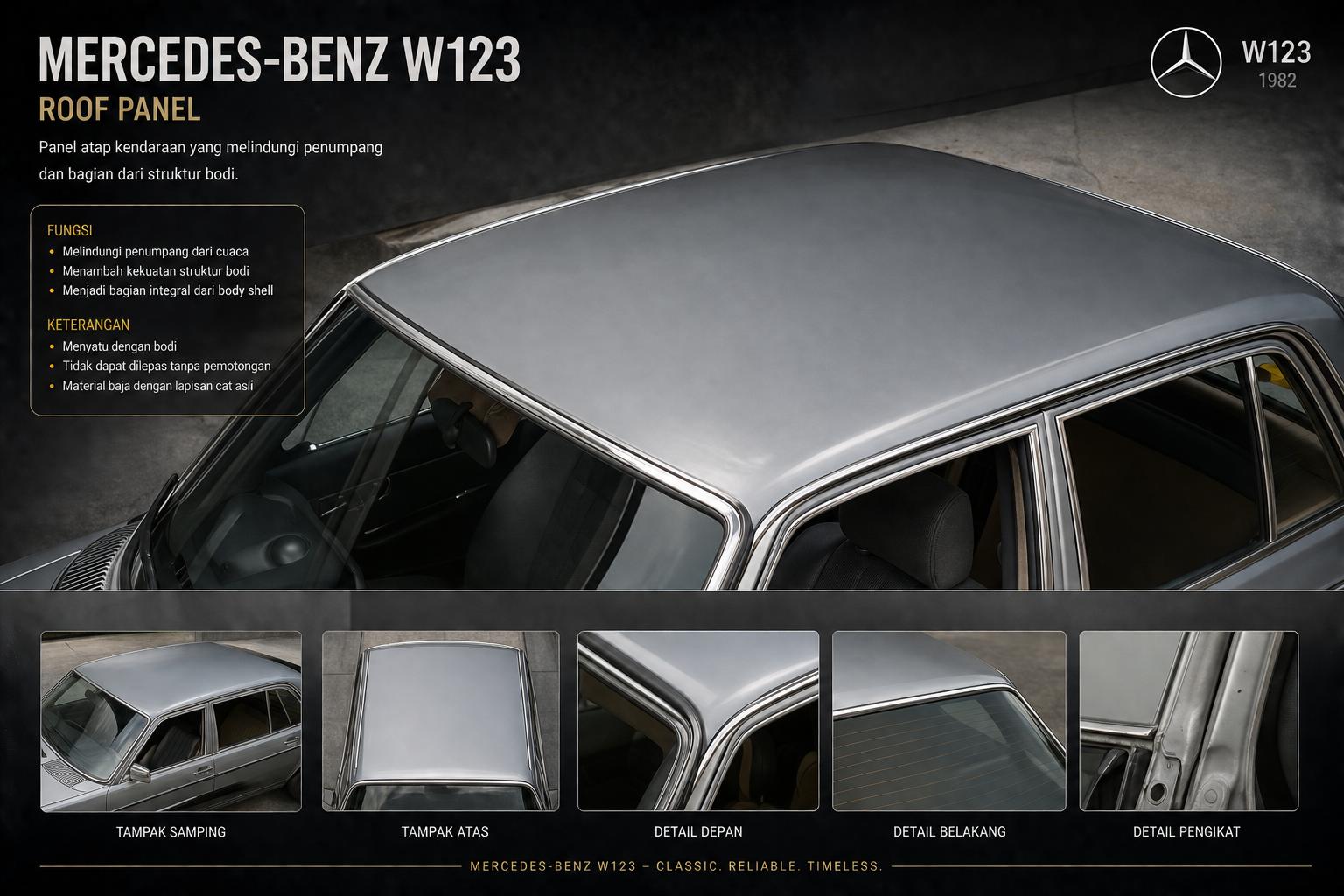 Roof Panel Mercedes-Benz W123