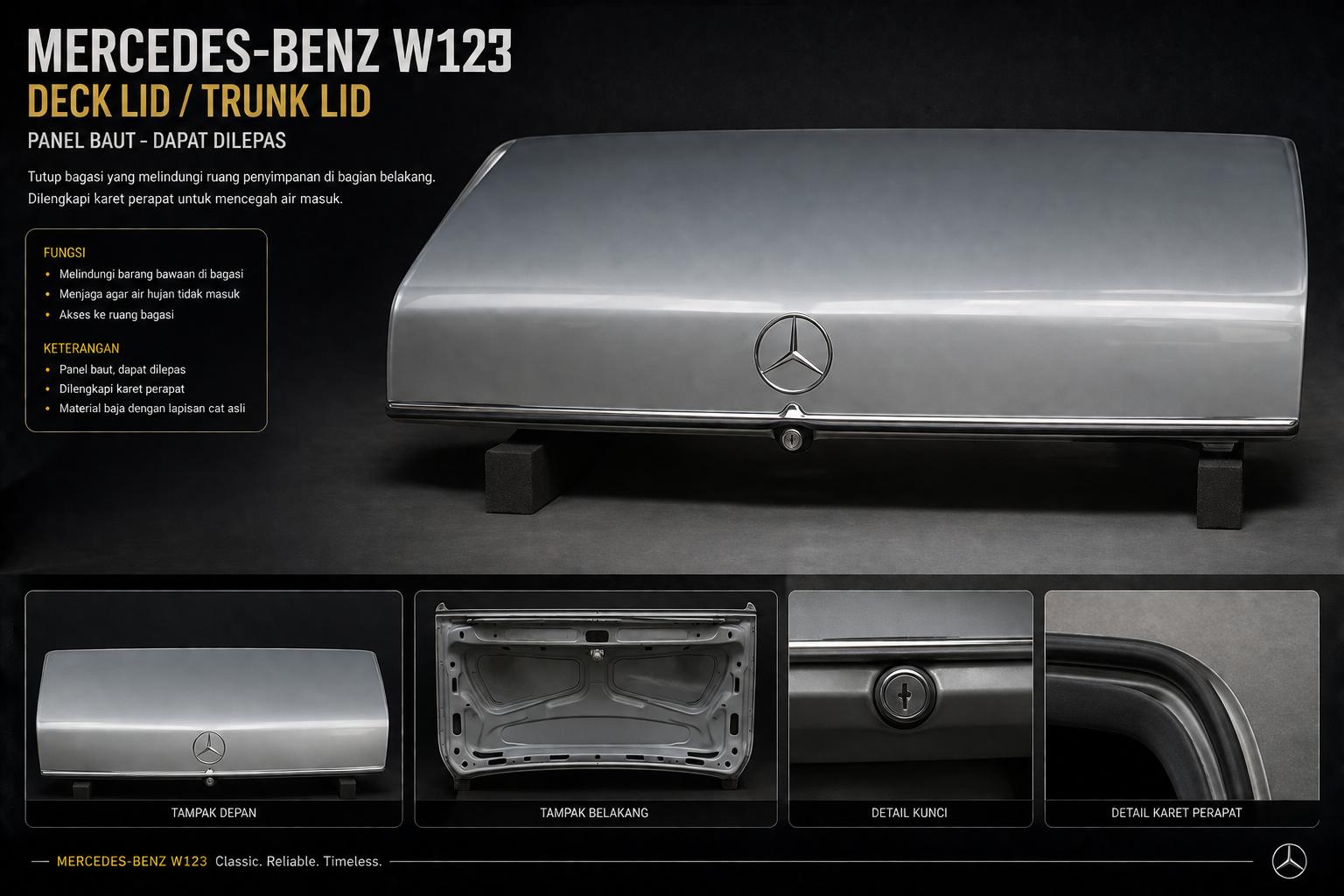 Rocker Panel Mercedes-Benz W123
