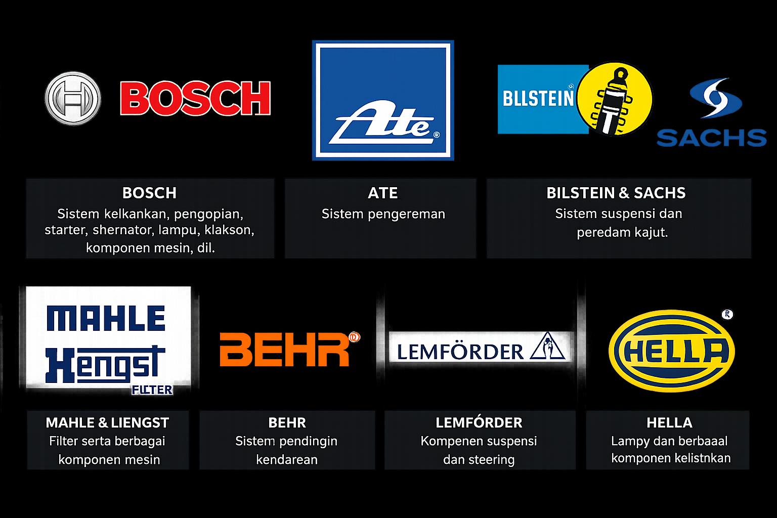 Daftar Merek Pemasok Sparepart OEM Mercedes-Benz W123 seperti Bosch, ATE, Bilstein, Sachs, Mahle, Behr, Lemforder, dan Hella